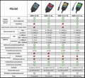 Tabela_MGR13 - Copy 1.jpg