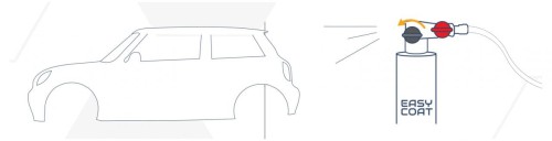 easycoat.jpg